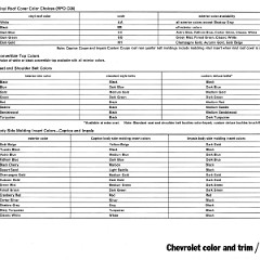 1970_Chevrolet_Dealer_Album-01-19