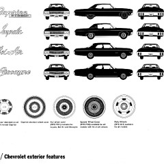 1970_Chevrolet_Dealer_Album-01-22