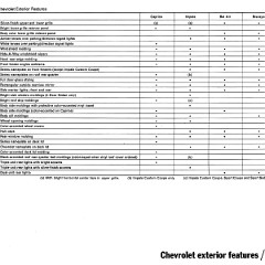 1970_Chevrolet_Dealer_Album-01-23