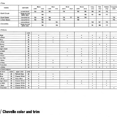 1970_Chevrolet_Dealer_Album-03-12