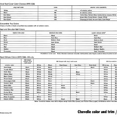 1970_Chevrolet_Dealer_Album-03-13