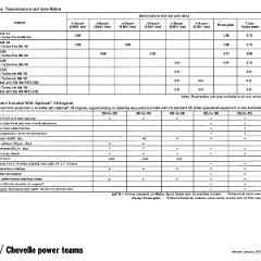 1970_Chevrolet_Dealer_Album-03-14