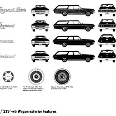 1970_Chevrolet_Dealer_Album-04-26