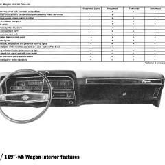 1970_Chevrolet_Dealer_Album-04-28