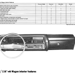 1970_Chevrolet_Dealer_Album-04-32