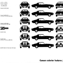 1970_Chevrolet_Dealer_Album-05-17