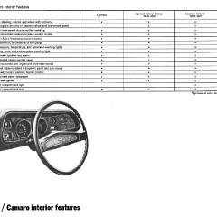 1970_Chevrolet_Dealer_Album-05-20