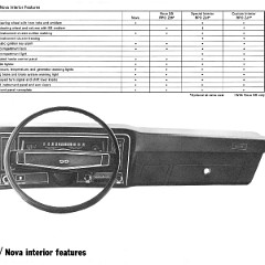 1970_Chevrolet_Dealer_Album-06-20