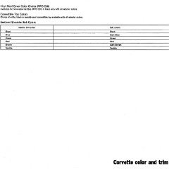 1970_Chevrolet_Dealer_Album-07-09