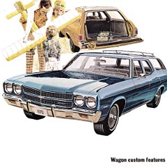 1970_Chevrolet_Dealer_Album-08-07