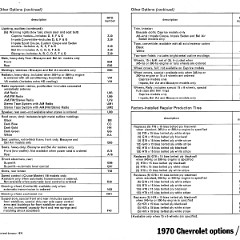 1970_Chevrolet_Dealer_Album-08-17