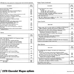 1970_Chevrolet_Dealer_Album-08-22