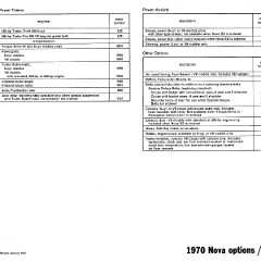 1970_Chevrolet_Dealer_Album-08-27
