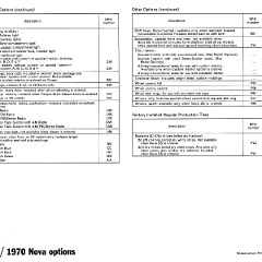 1970_Chevrolet_Dealer_Album-08-28