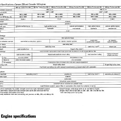 1970_Chevrolet_Dealer_Album-09-04
