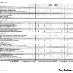 1970_Chevrolet_Dealer_Album-09-07