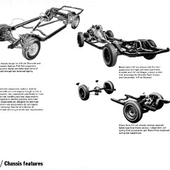 1970_Chevrolet_Dealer_Album-09-10