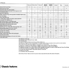 1970_Chevrolet_Dealer_Album-09-14