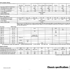 1970_Chevrolet_Dealer_Album-09-15