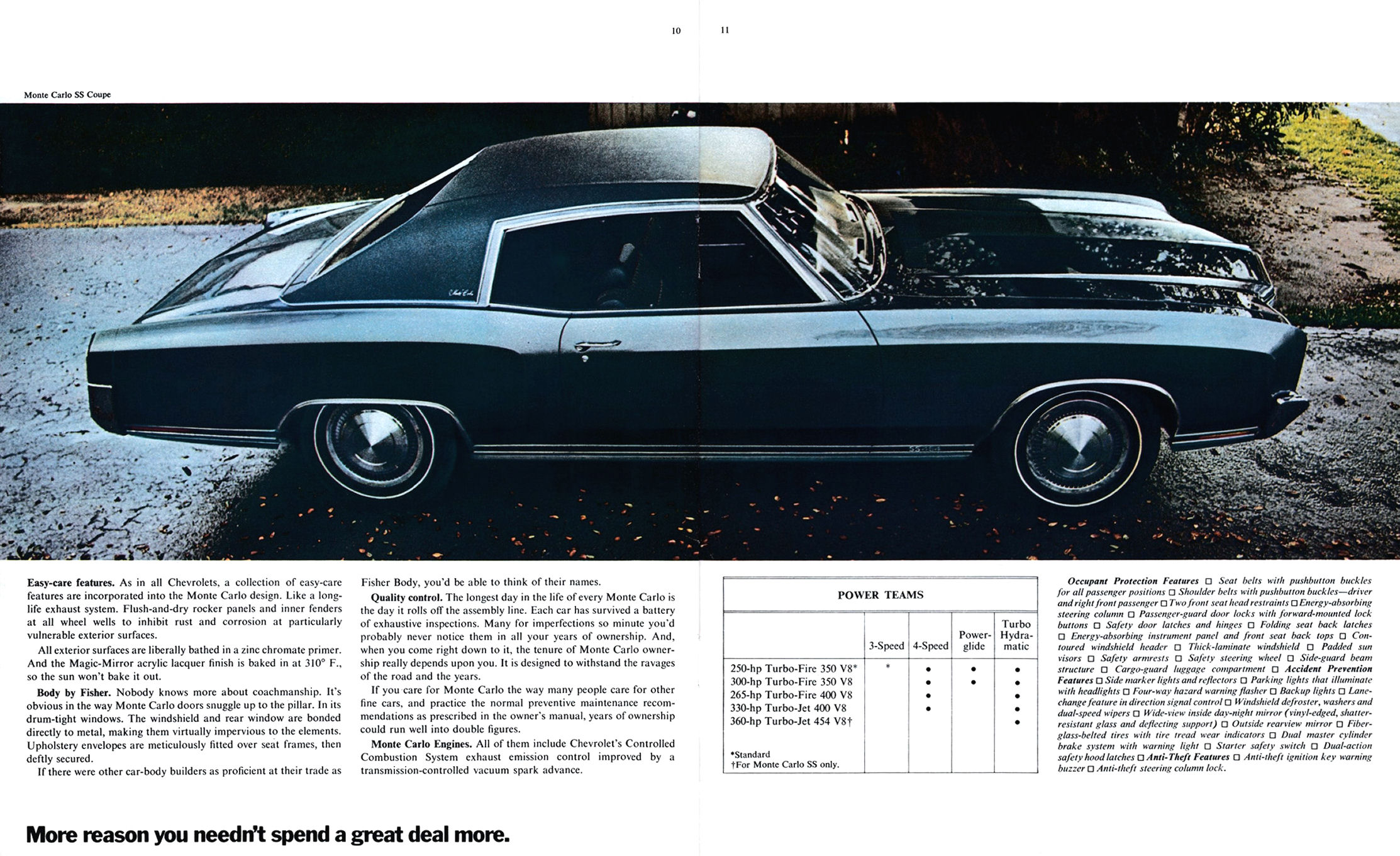1970_Chevrolet_Monte_Carlo-10-11