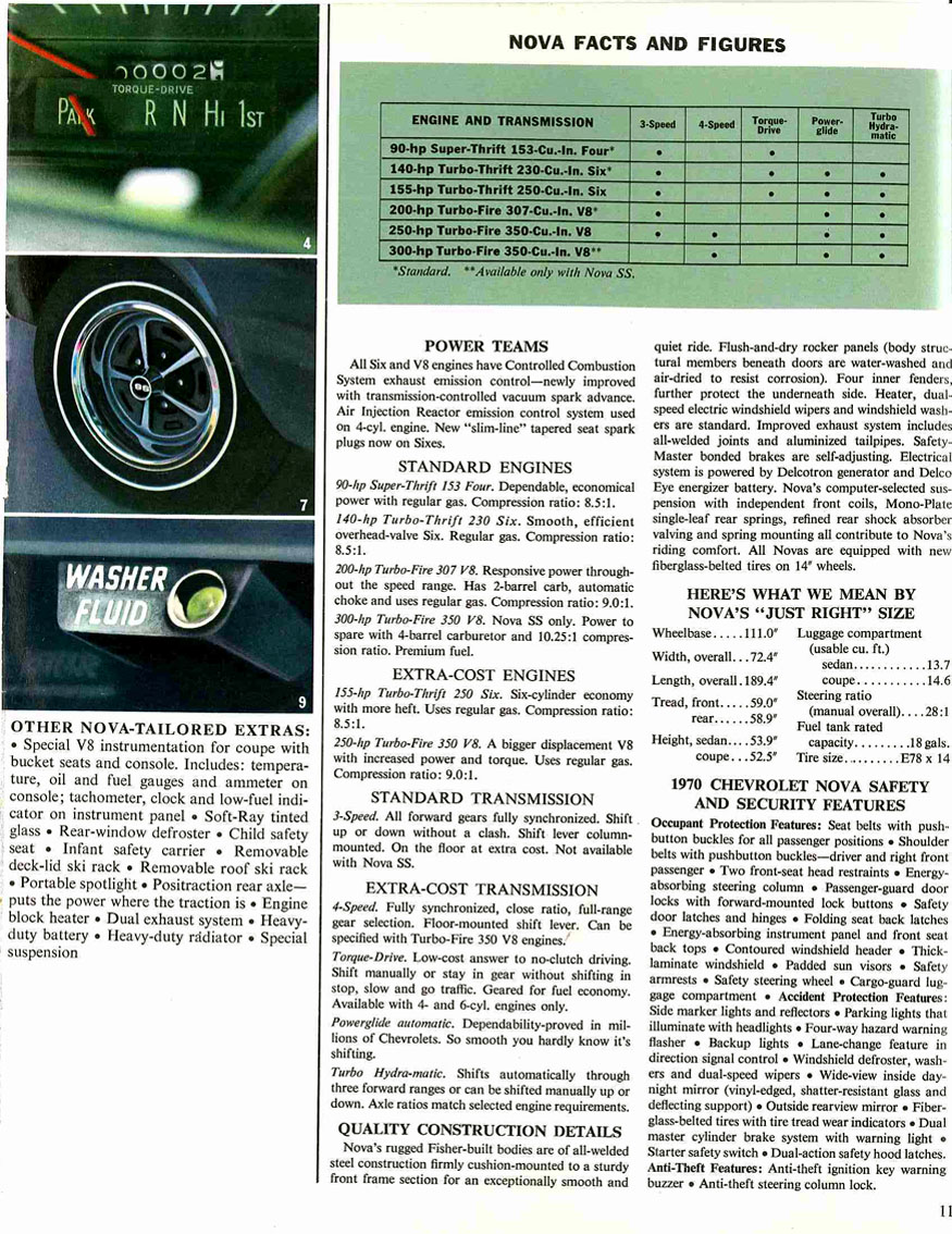 1970_Chevrolet_Nova-11