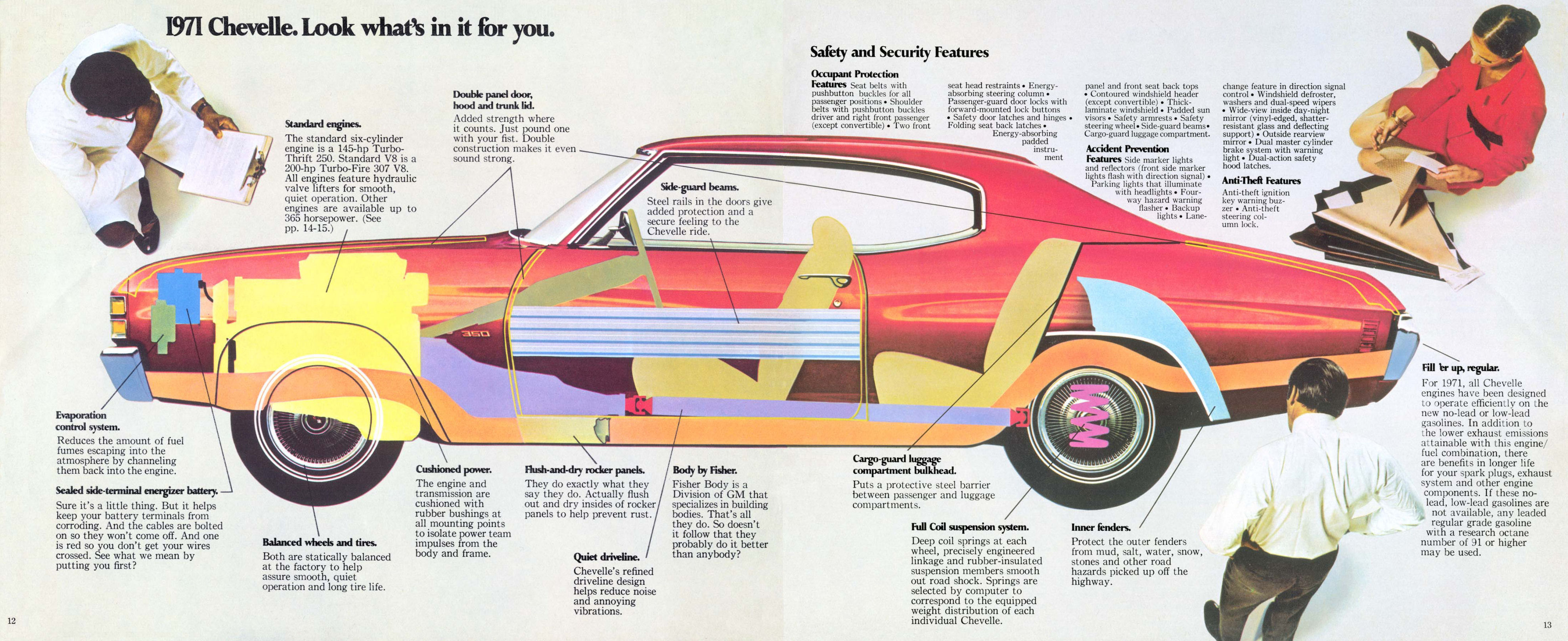1971_Chevrolet_Chevelle-12-13