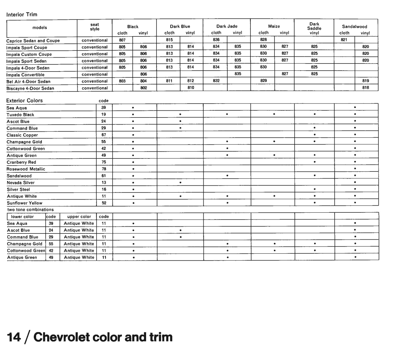 1971_Chevrolet_Dealer_Album-02-14