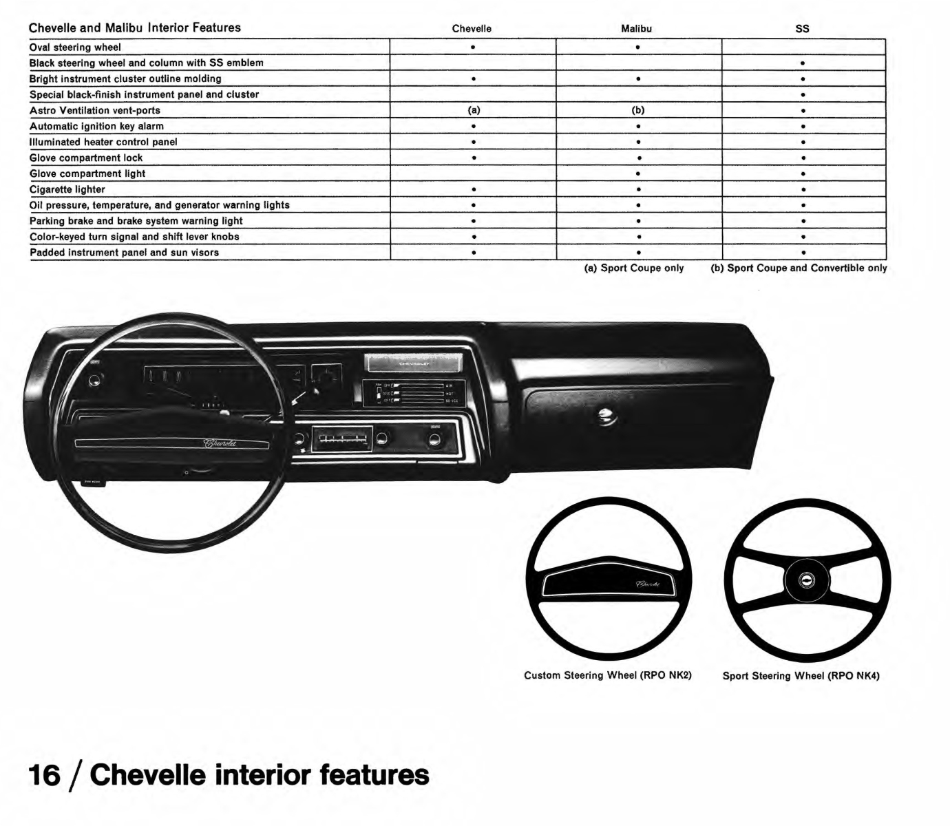 1971_Chevrolet_Dealer_Album-04-16