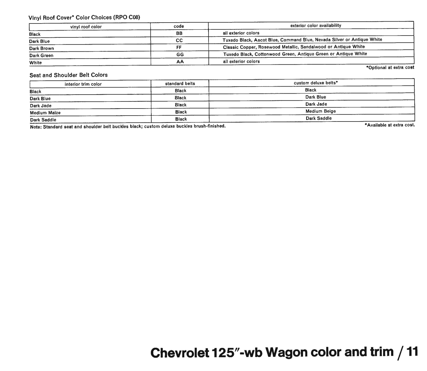 1971_Chevrolet_Dealer_Album-05-11