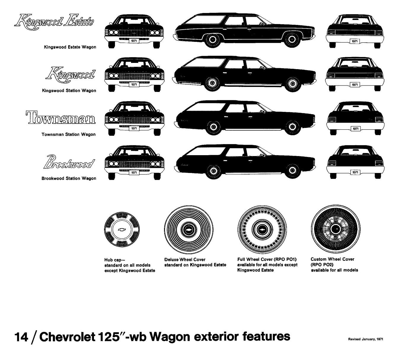 1971_Chevrolet_Dealer_Album-05-14