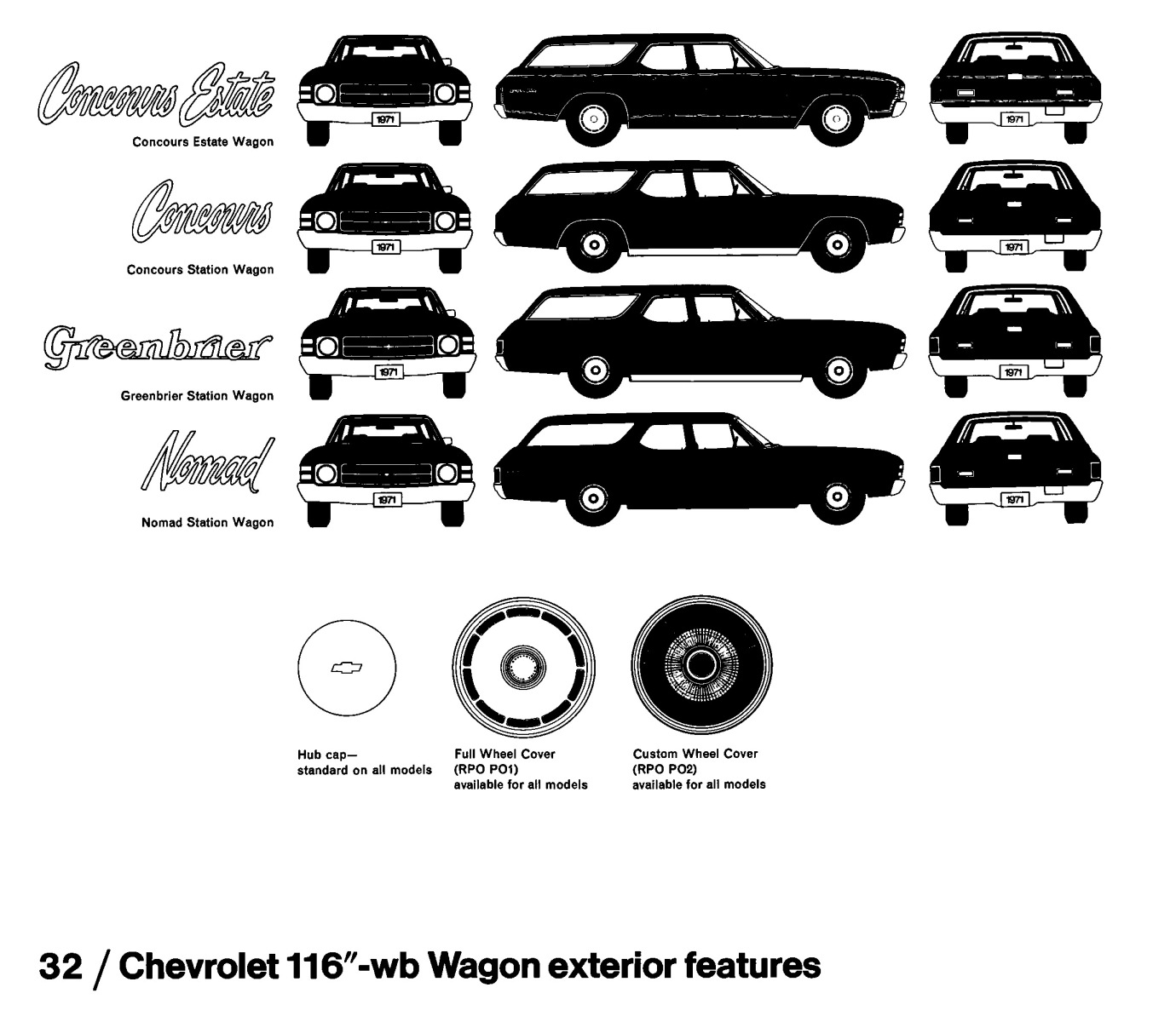 1971_Chevrolet_Dealer_Album-05-32