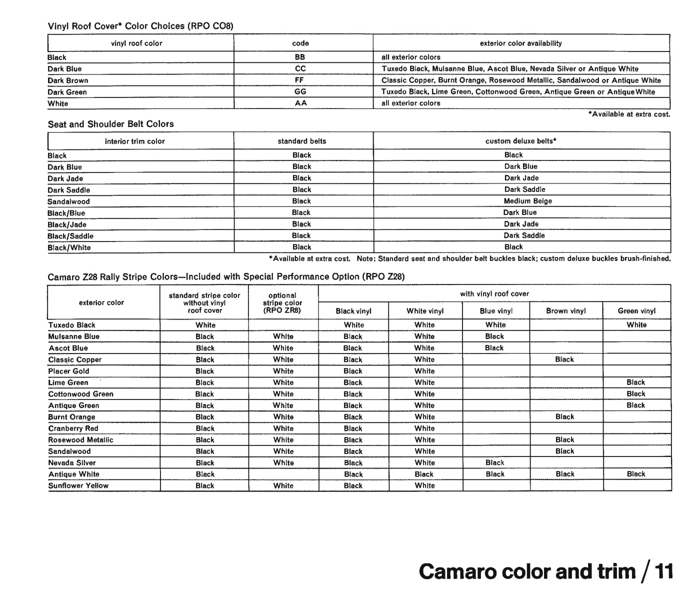 1971_Chevrolet_Dealer_Album-06-11