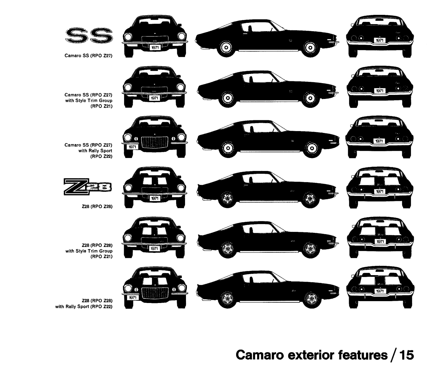 1971_Chevrolet_Dealer_Album-06-15
