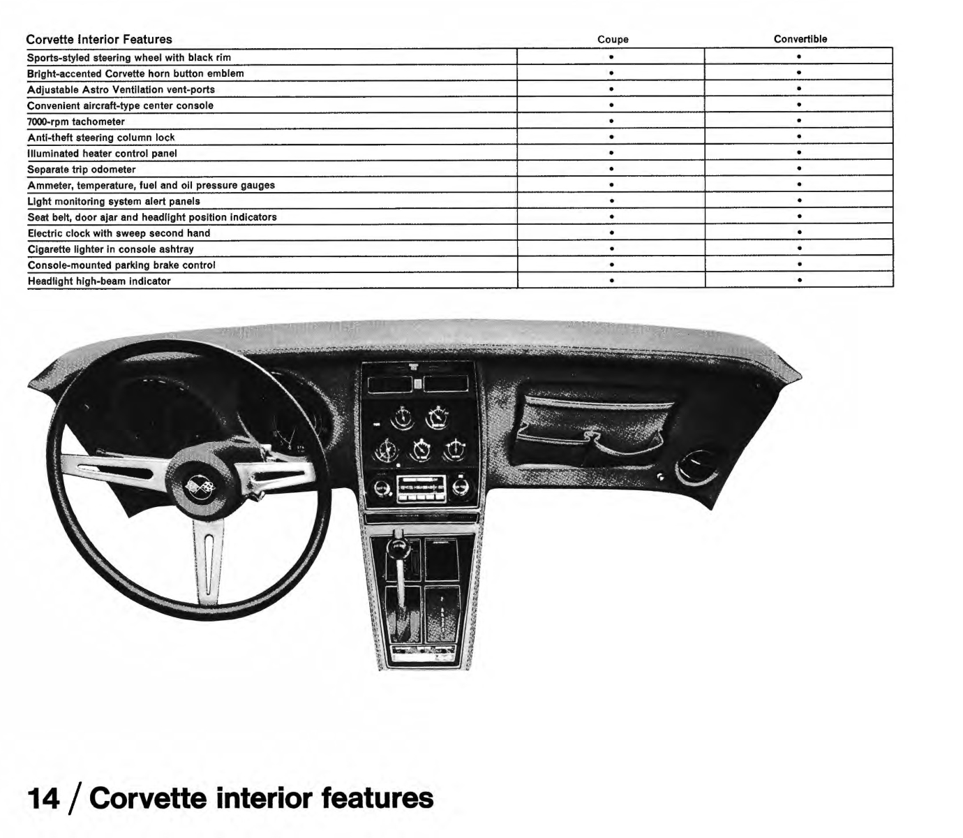 1971_Chevrolet_Dealer_Album-08-14