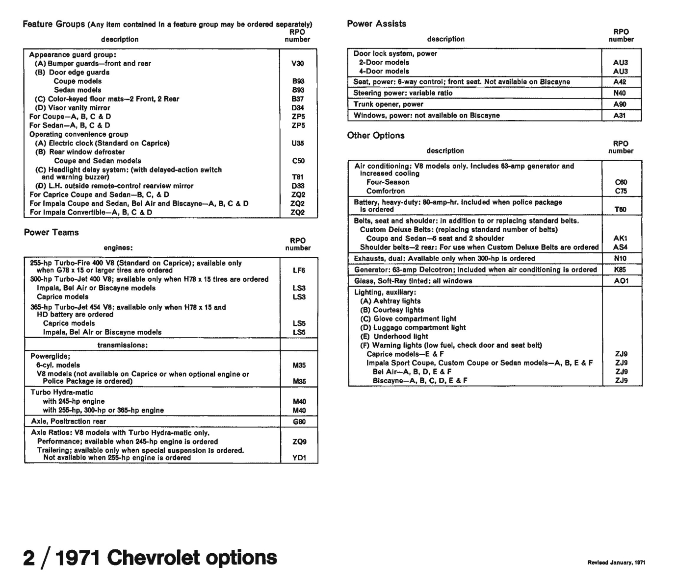 1971_Chevrolet_Dealer_Album-09-02