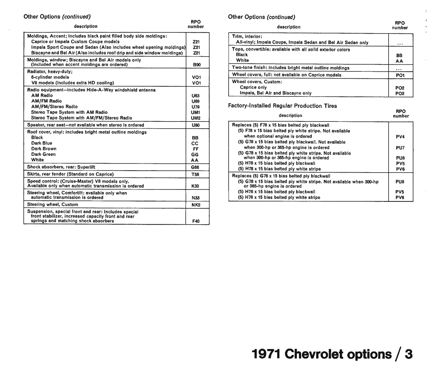 1971_Chevrolet_Dealer_Album-09-03