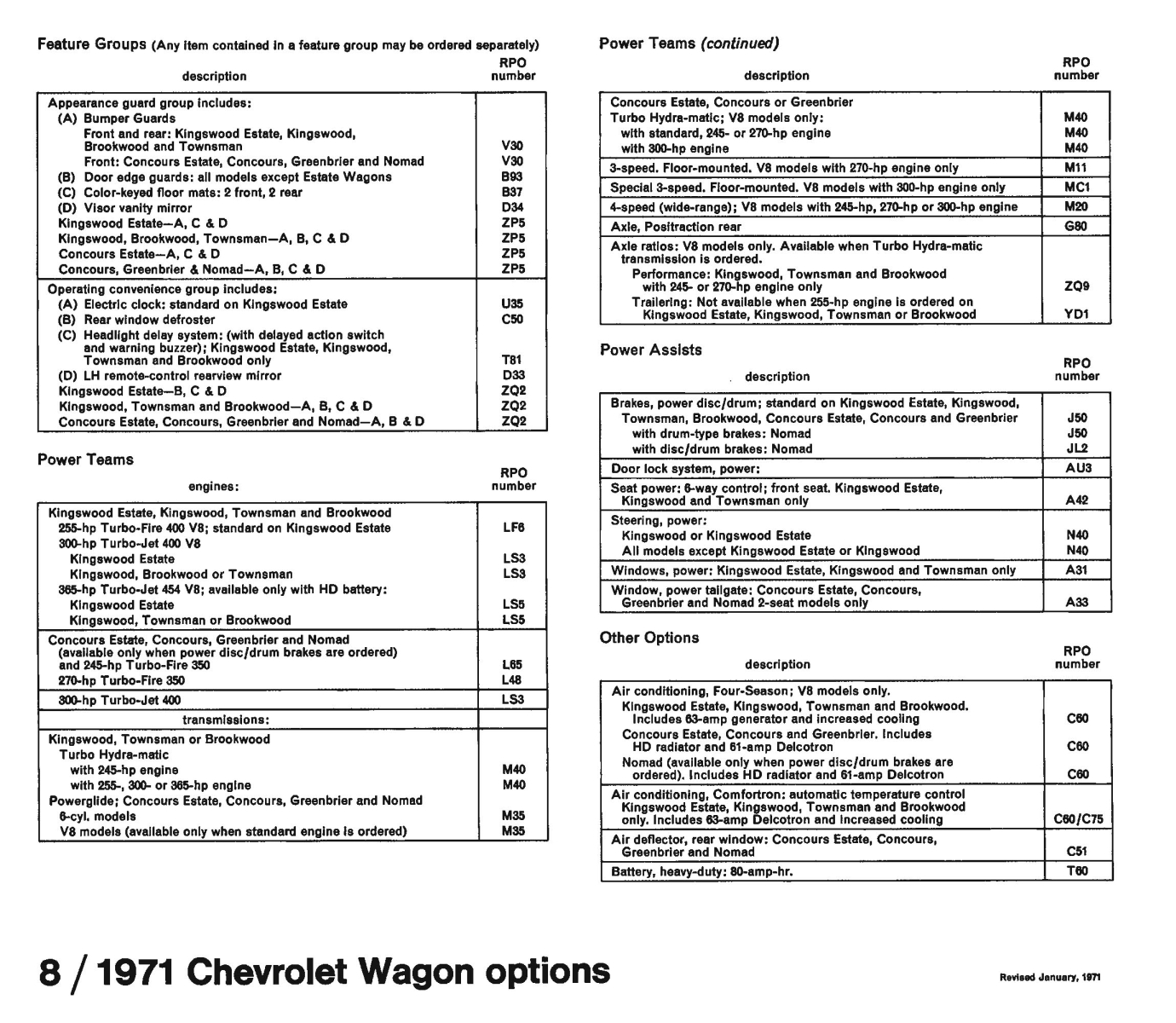 1971_Chevrolet_Dealer_Album-09-08