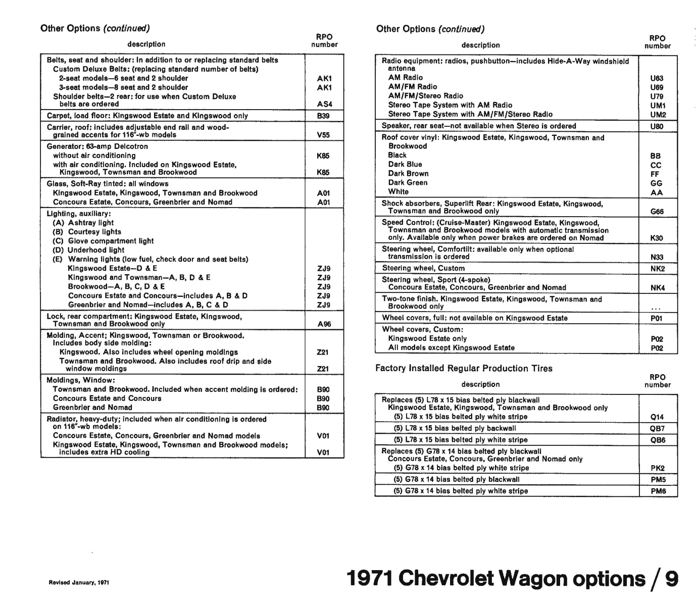 1971_Chevrolet_Dealer_Album-09-09