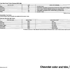 1971_Chevrolet_Dealer_Album-02-15