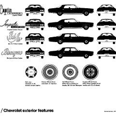 1971_Chevrolet_Dealer_Album-02-18