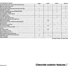 1971_Chevrolet_Dealer_Album-02-19