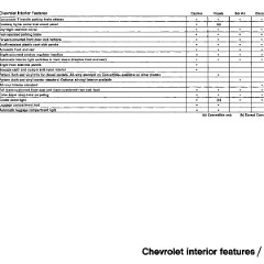1971_Chevrolet_Dealer_Album-02-21