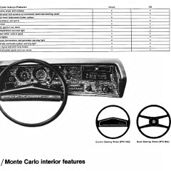 1971_Chevrolet_Dealer_Album-03-12