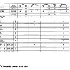 1971_Chevrolet_Dealer_Album-04-10