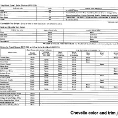 1971_Chevrolet_Dealer_Album-04-11