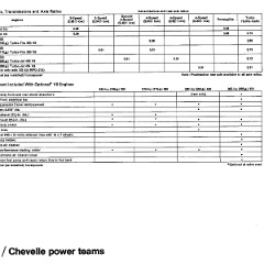1971_Chevrolet_Dealer_Album-04-12