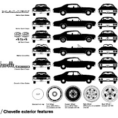 1971_Chevrolet_Dealer_Album-04-14