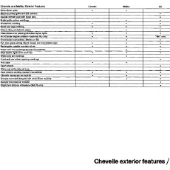 1971_Chevrolet_Dealer_Album-04-15