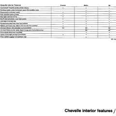 1971_Chevrolet_Dealer_Album-04-17