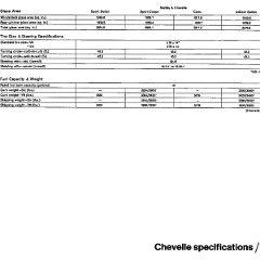 1971_Chevrolet_Dealer_Album-04-19